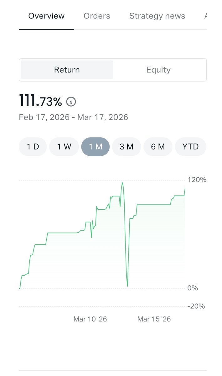 The Whale bd tweet media