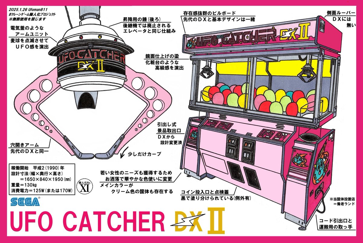 ufoman811's tweet photo. ＼クレーンゲームの擬人化＆解説に挑戦中／ 
 クレーンゲーム筐体の擬人化と解説をしています. 
只今リクエスト募集中です♪ (擬人化は次ページ)
好きな筐体がありましたらお気軽にDMして下さい♪
 (無料です)  
#UFOキャッチャー #クレーンゲーム 
#ｸﾚｰﾝｹﾞｰﾑ擬人化ﾌﾟﾛｼﾞｪｸﾄ https://t.co/XabE8UTt75
