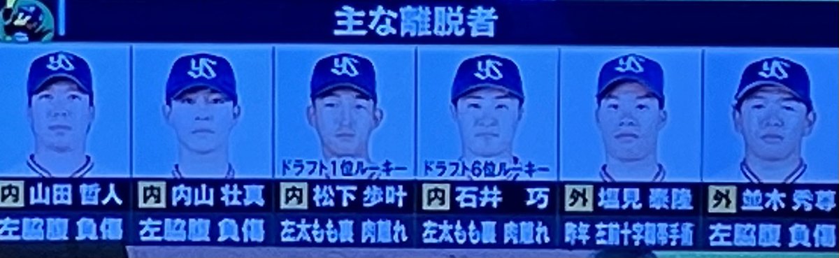 まだ開幕してないのに、、、