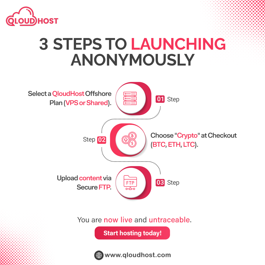 Want to go LIVE online — without revealing your identity?

Here’s the 3-Step Anonymous Launch Blueprint

1️⃣ Pick your Offshore Hosting Plan
2️⃣ Pay securely using Crypto
3️⃣ Upload your content via Secure FTP

🌐 Start now: qloudhost.com

#OffshoreHosting #QloudHost