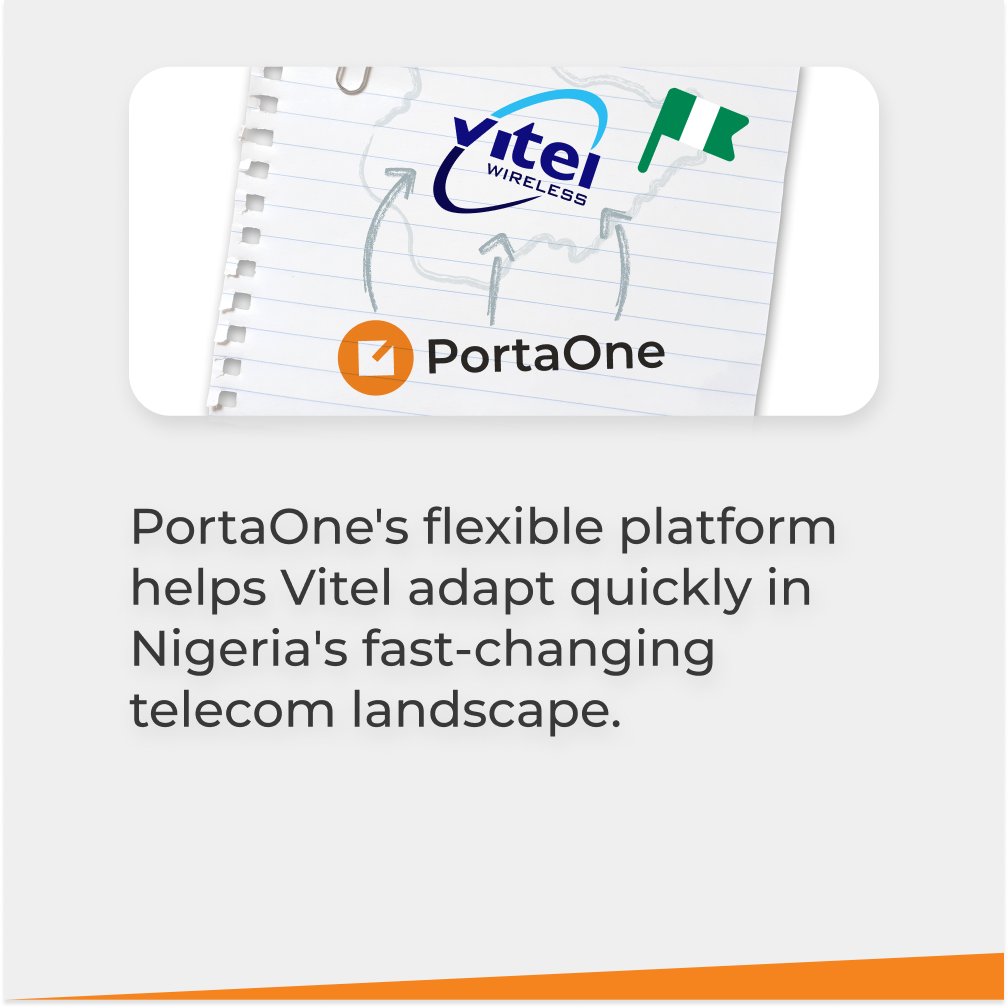 PortaOne tweet media