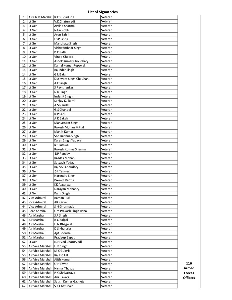 Dr PV Ramesh tweet media