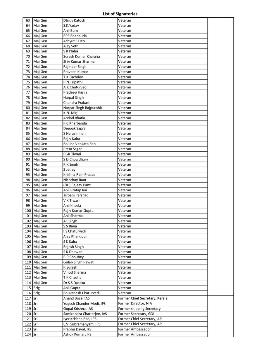 Dr PV Ramesh tweet media