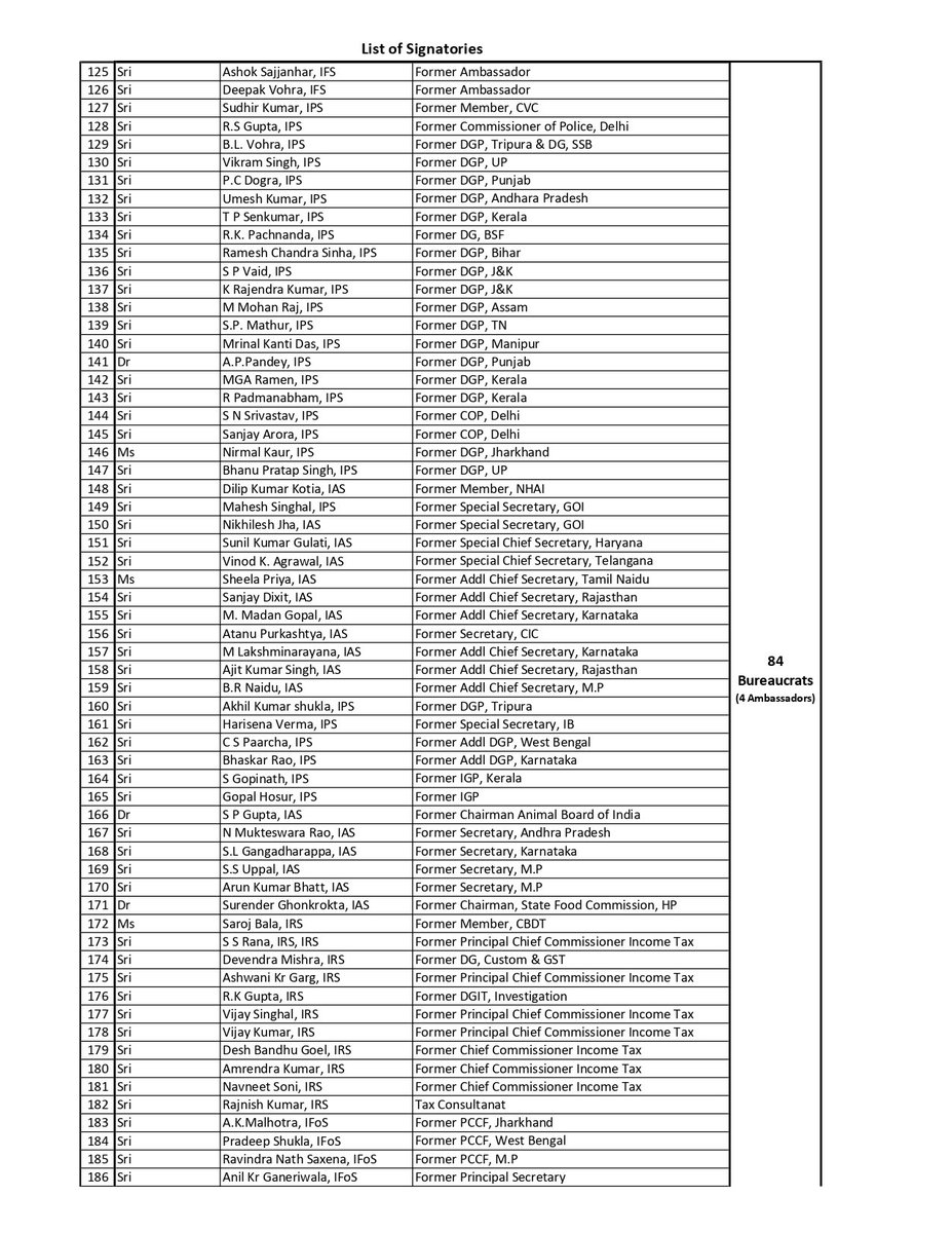 Dr PV Ramesh tweet media