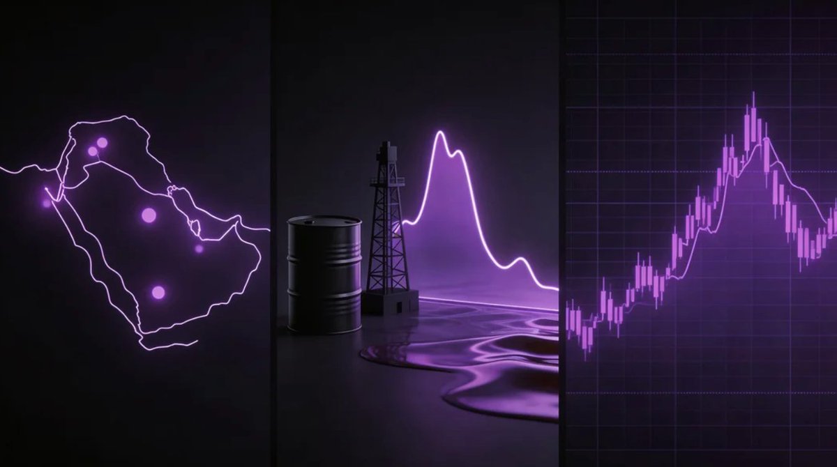 RockflowEnglish's tweet photo. Crude pulled back after briefly topping $100, but shipping disruptions and Hormuz uncertainty are still part of the picture. That could keep these names on watchlists:

🛢️ $XLE — broad energy exposure
⚡ $XOM — major integrated oil name
🌍 $CVX — large-cap energy proxy
🔥 $OXY — often active in oil-driven sessions
🧰 $SLB — services exposure
🏗️ $HAL — another oilfield services name
🛒 $XLP — staples for a more defensive angle
🏥 $XLV — healthcare for steadier positioning
Not a call — just the names likely to stay part of the conversation while this story develops.