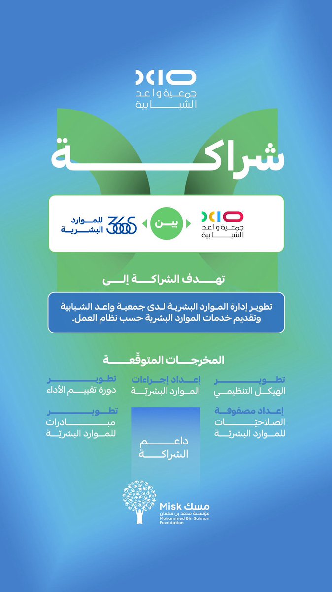 جمعية واعد الشبابية tweet media