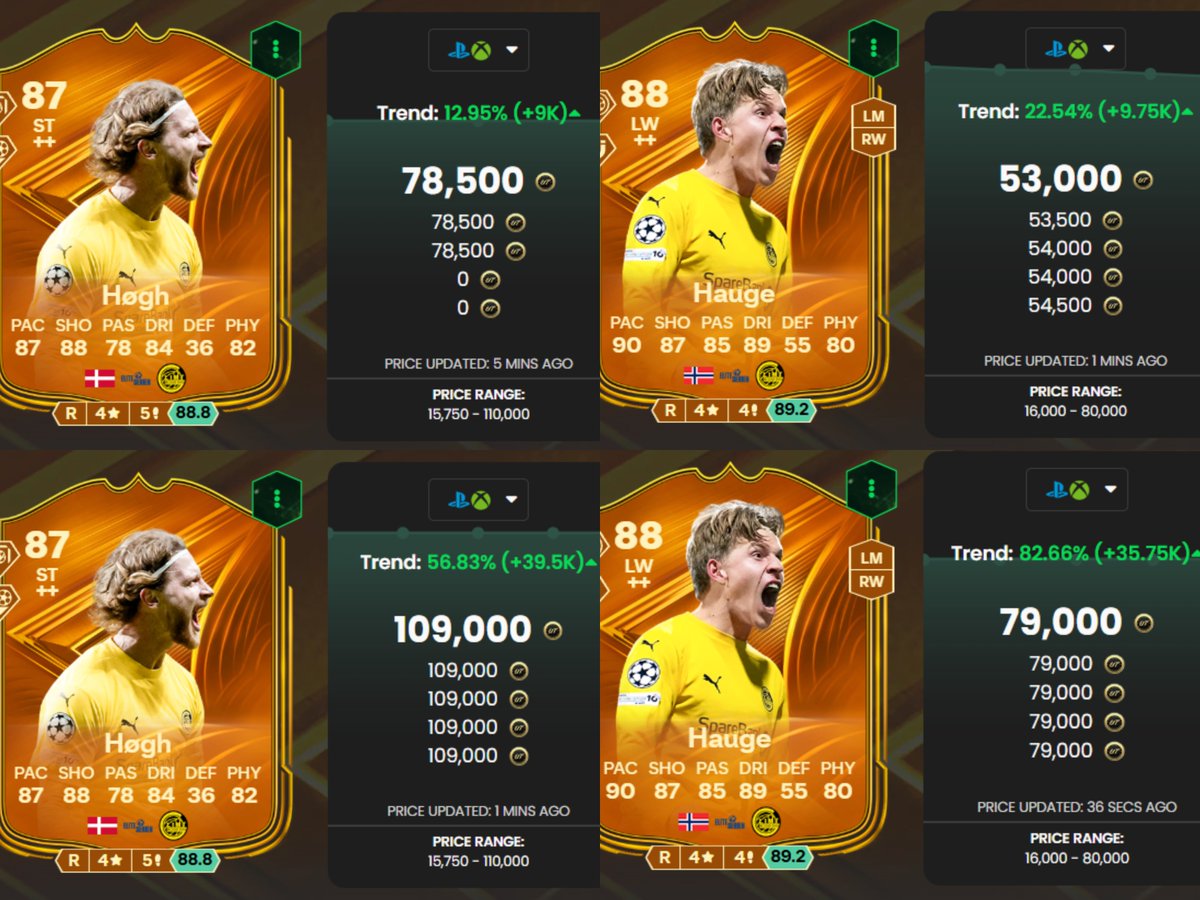 Weaver - FUT tweet media