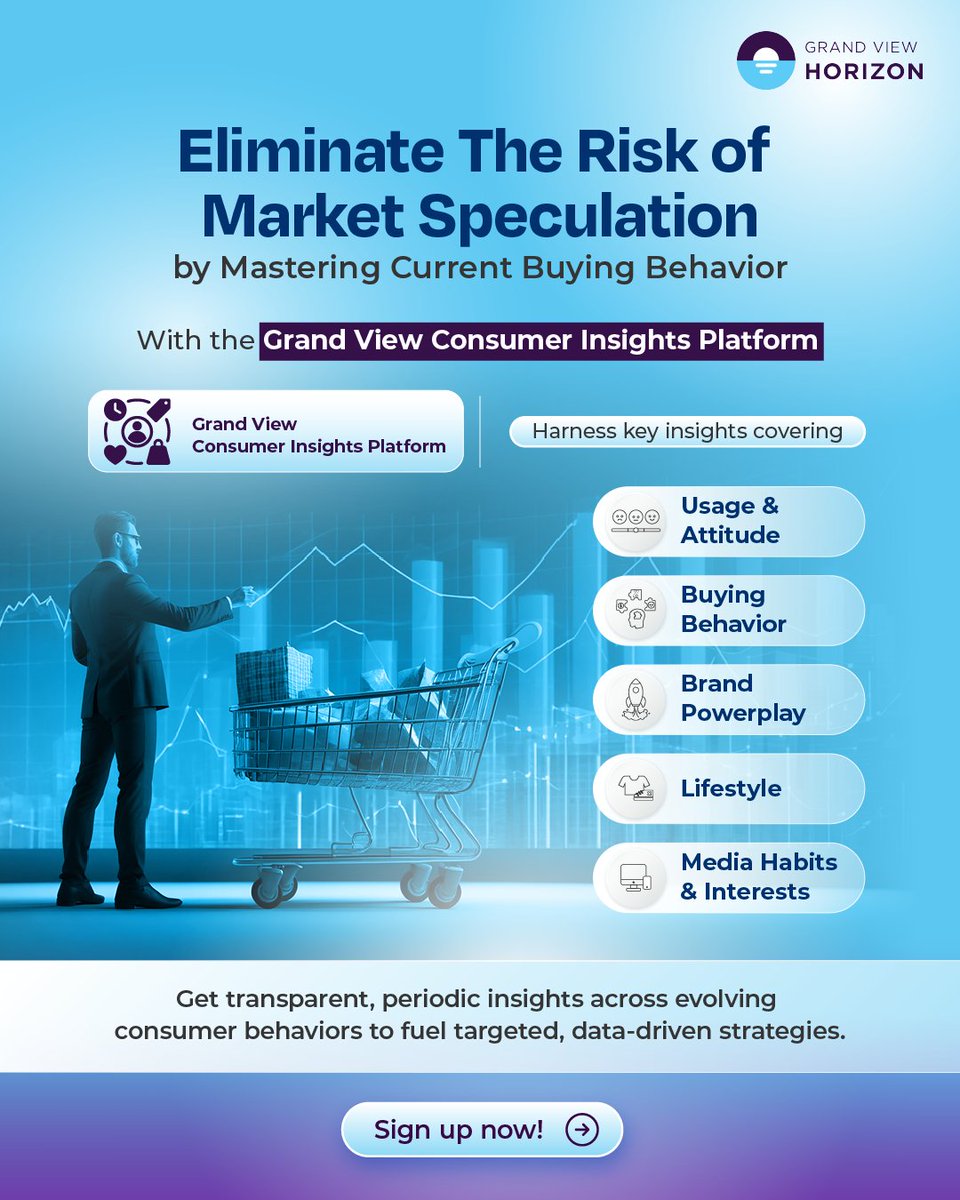 Grand View Research tweet media