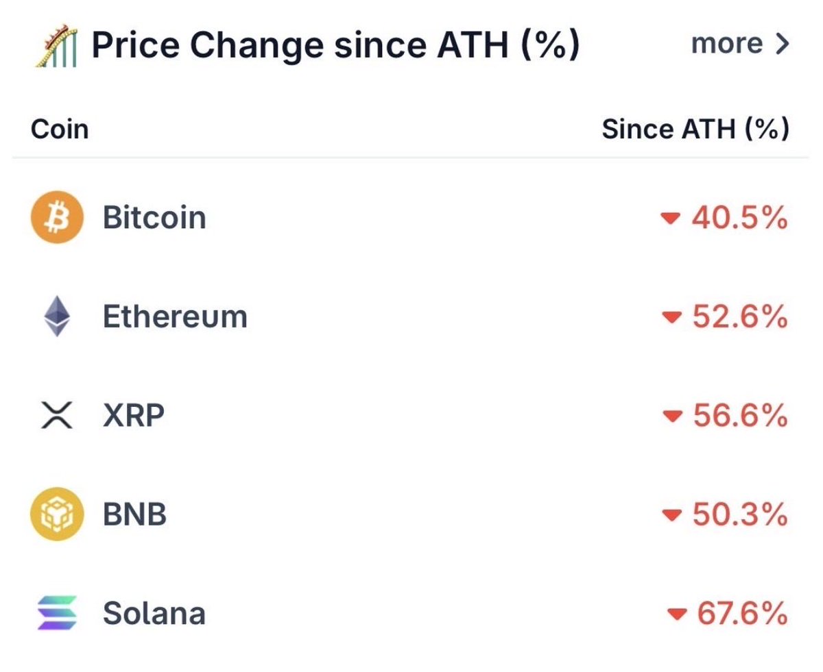 The ₿itcoin Therapist tweet media