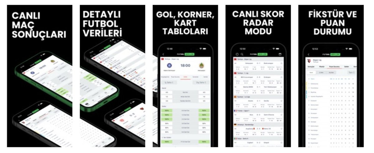 Futbol Verileri İddaa tweet media