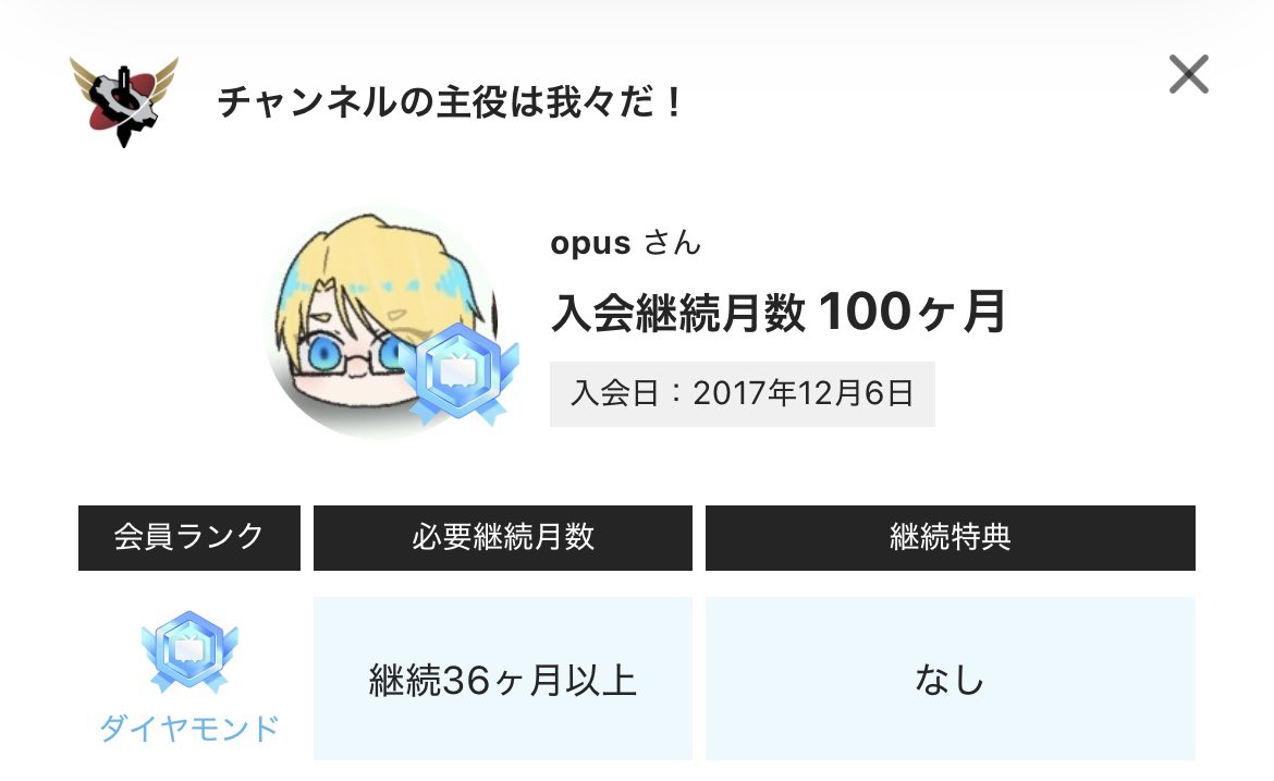 usuiii_87's tweet photo. 100ヶ月間ありがとう。
ずっとズルズル引きずってたけど、丁度100ヶ月との事で…
数字的にもキリがいいし、思い切って退会してきました。 https://t.co/UeGbjIzZsK