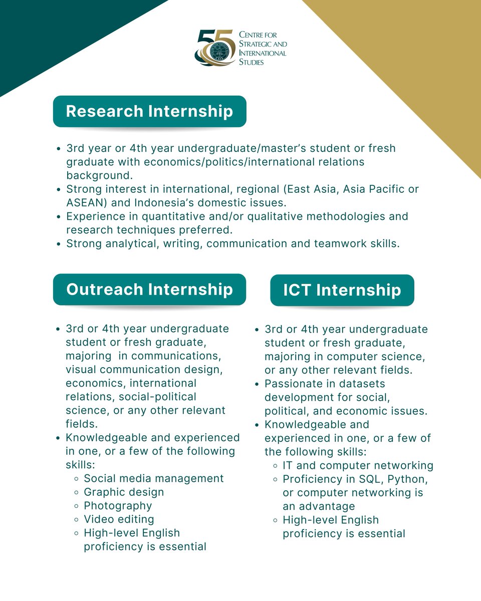 CSIS Indonesia tweet media