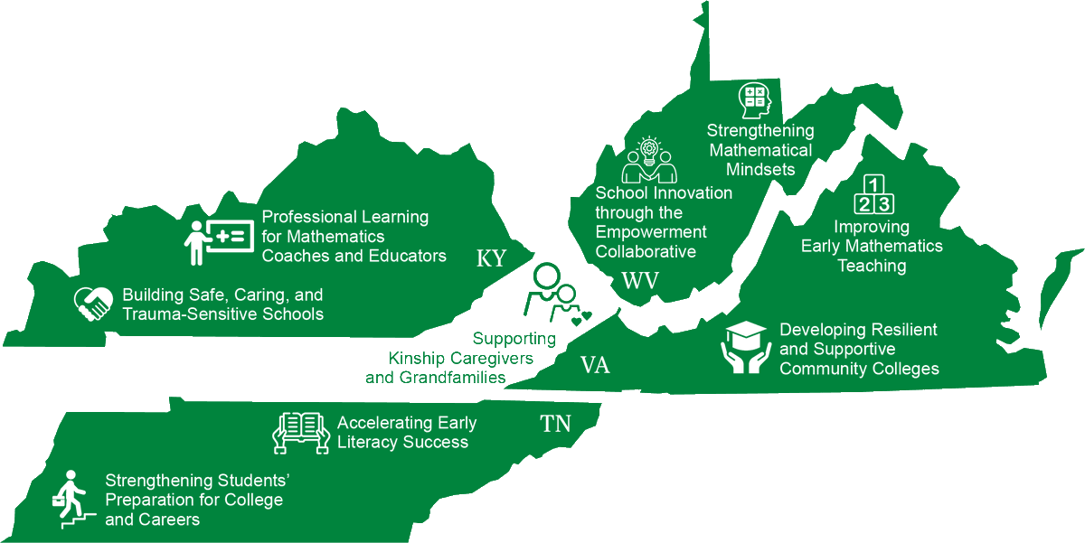 IES Research tweet media