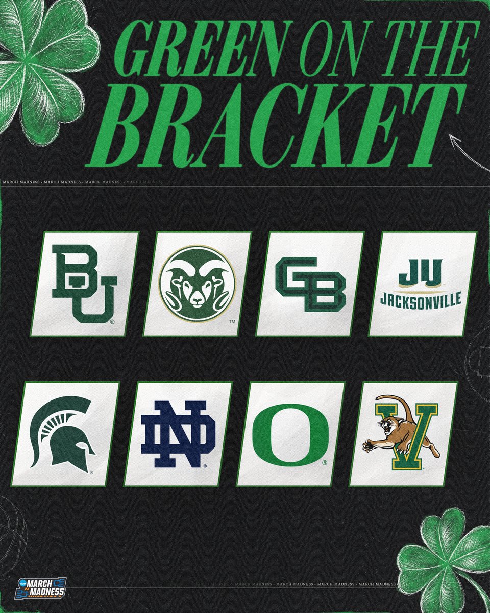 NCAA March Madness tweet media