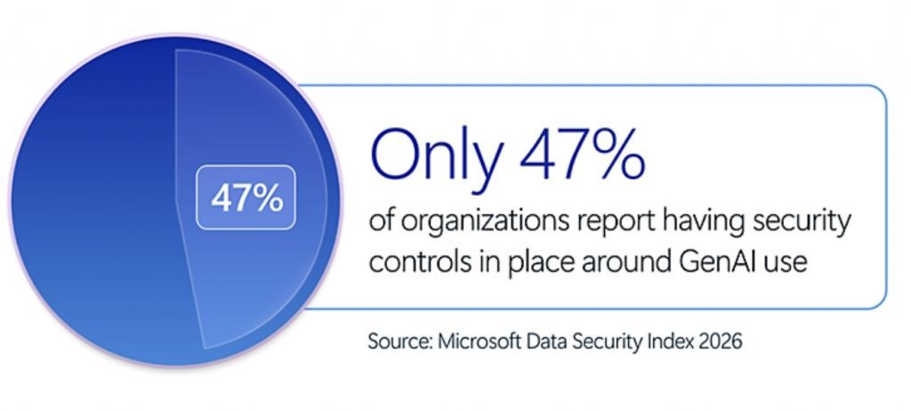 Tunisie Haut Débit tweet media