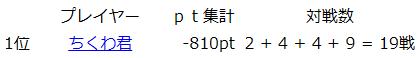 nononono_'s tweet photo. ( ；∀；) https://t.co/xaoLlWVLHA