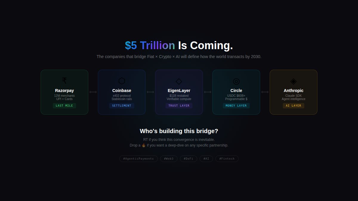 Dhananjay tweet media