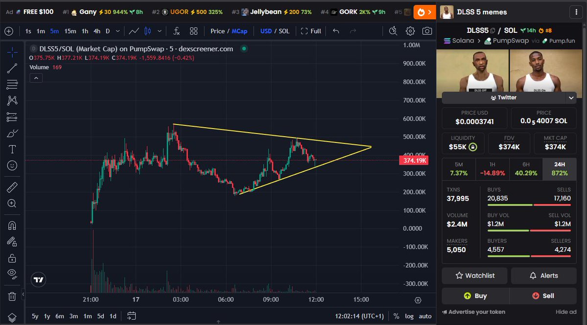 K9 | CRYPTO tweet media