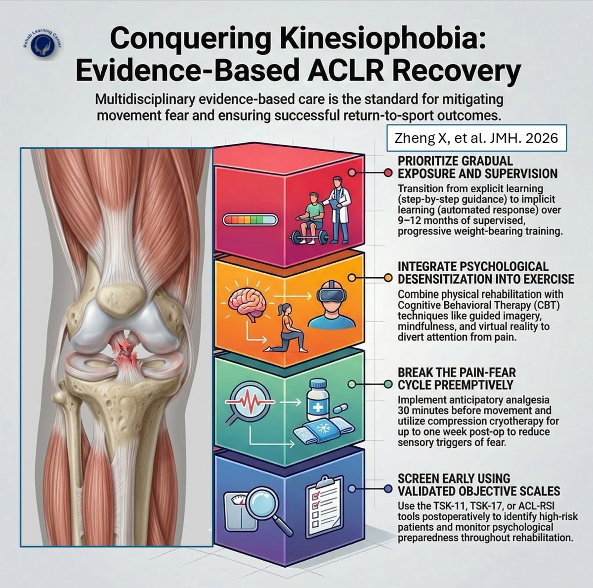 Mike Reiman tweet media