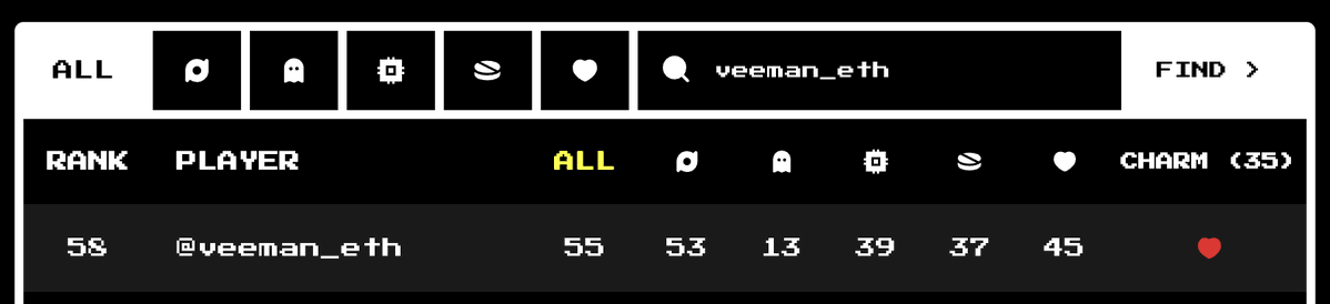 Gabi Move tweet media