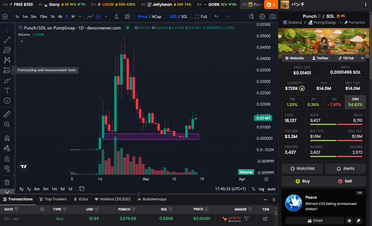 SunMoon. tweet media