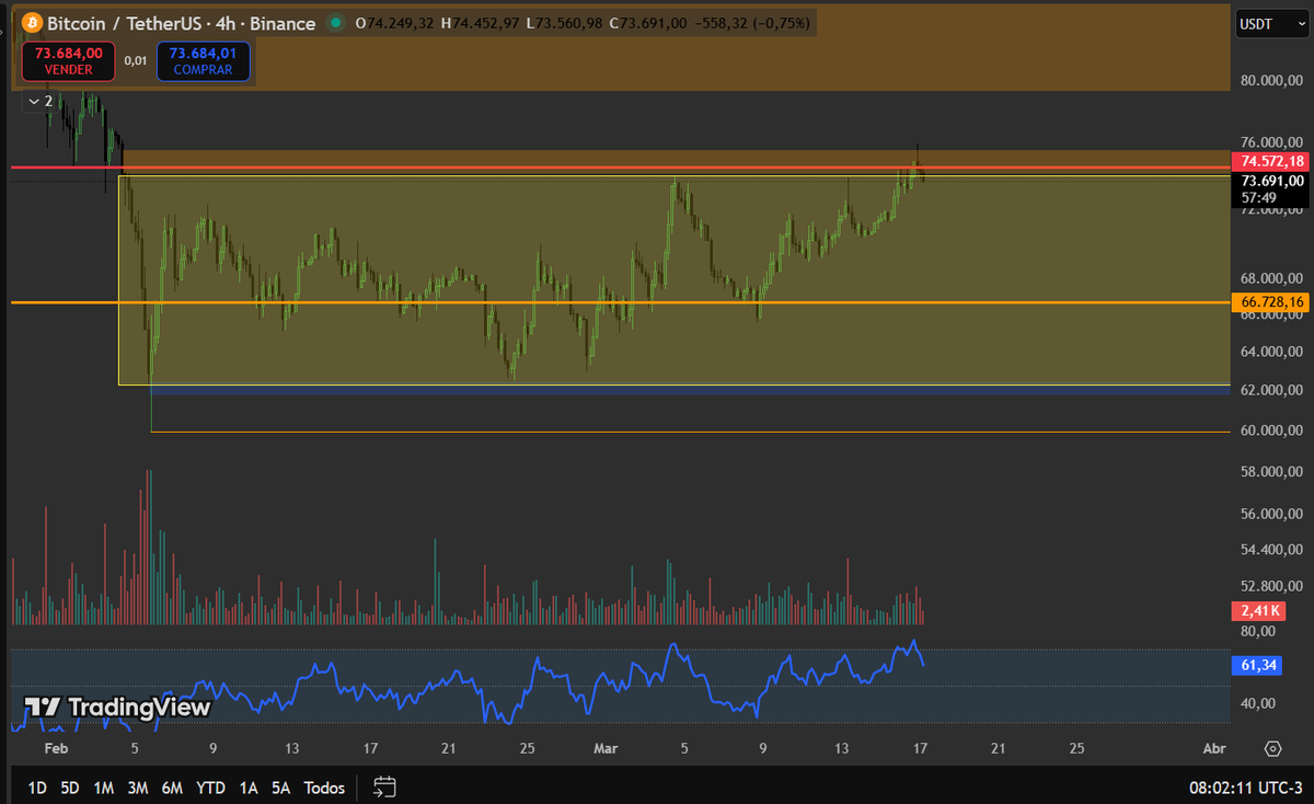ContadorDeTicks tweet media