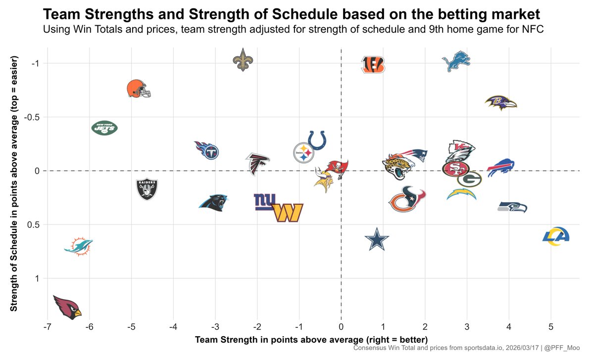 Timo Riske tweet media