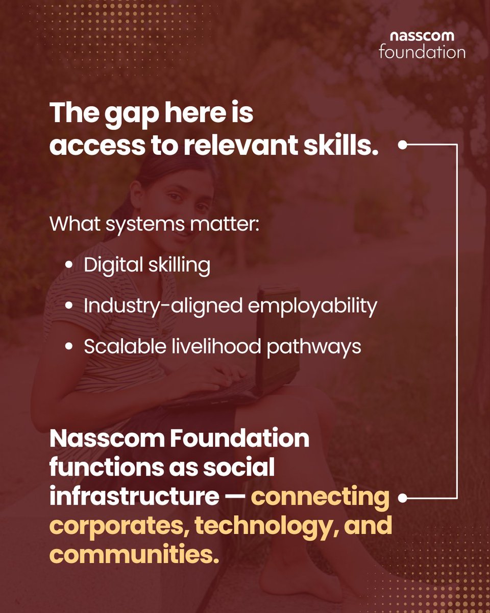 Nasscom Foundation tweet media