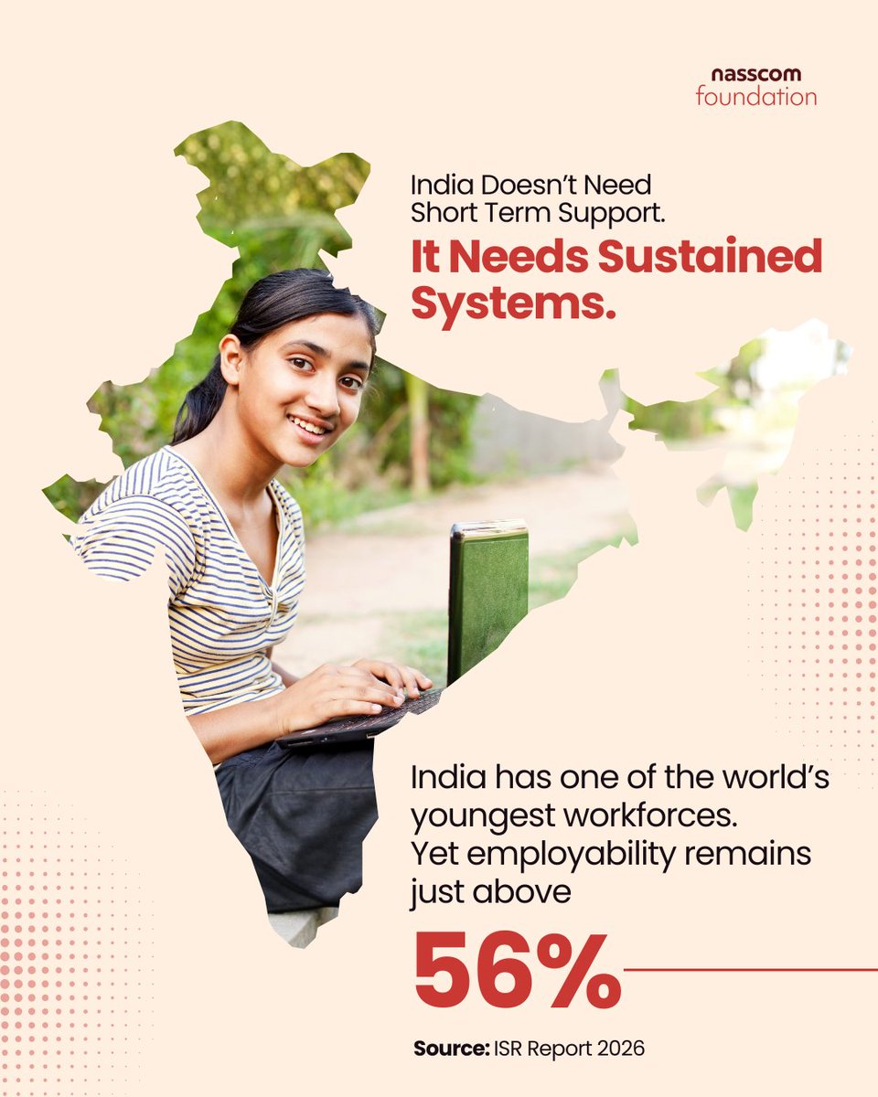 Nasscom Foundation tweet media
