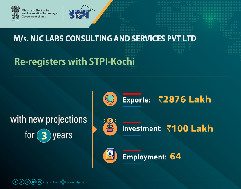STPI KOCHI tweet media
