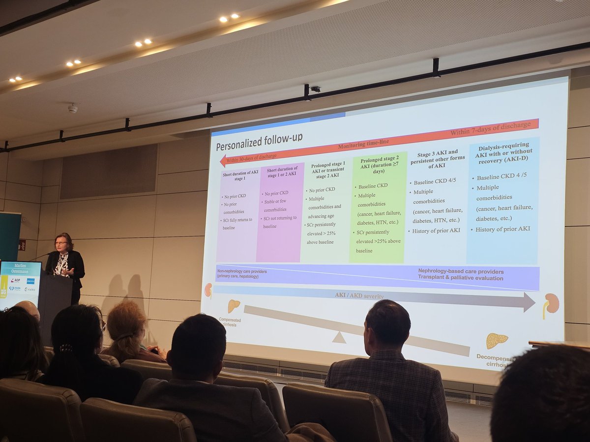 JenZ of BioPorto (NGAL) tweet media