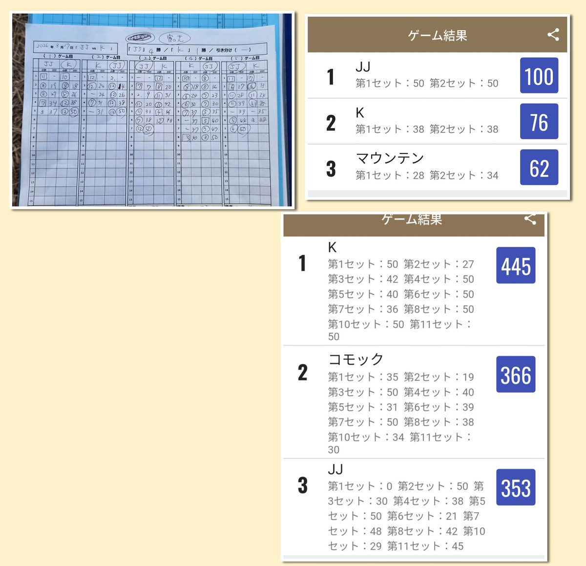 Ｋ＠ロケット_カネモル tweet media