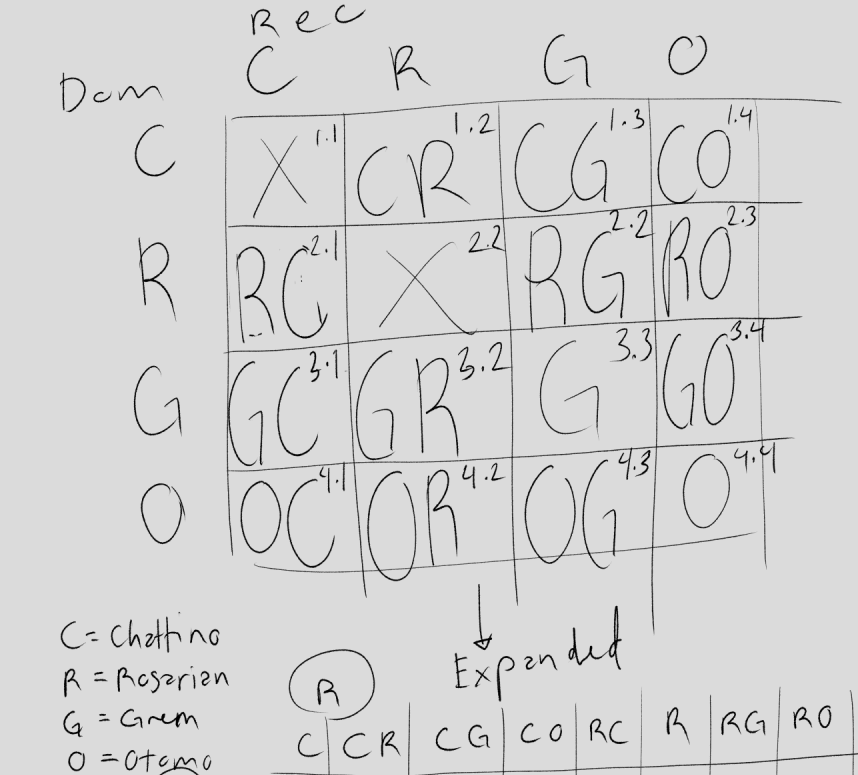 WolfTurf tweet media