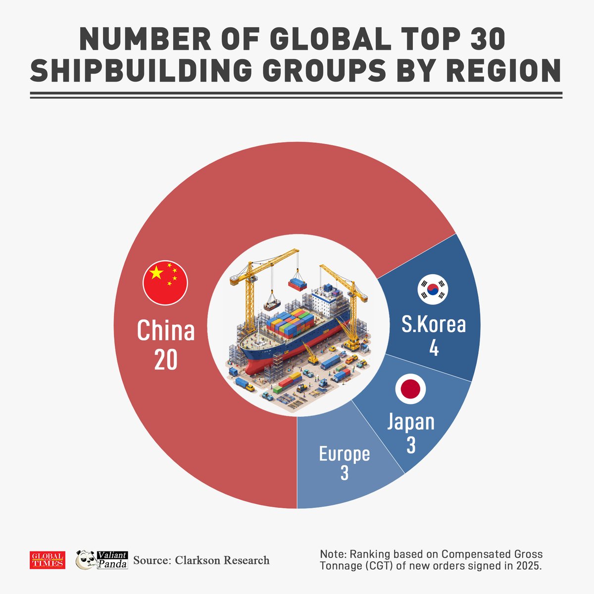 Valiant Panda tweet media