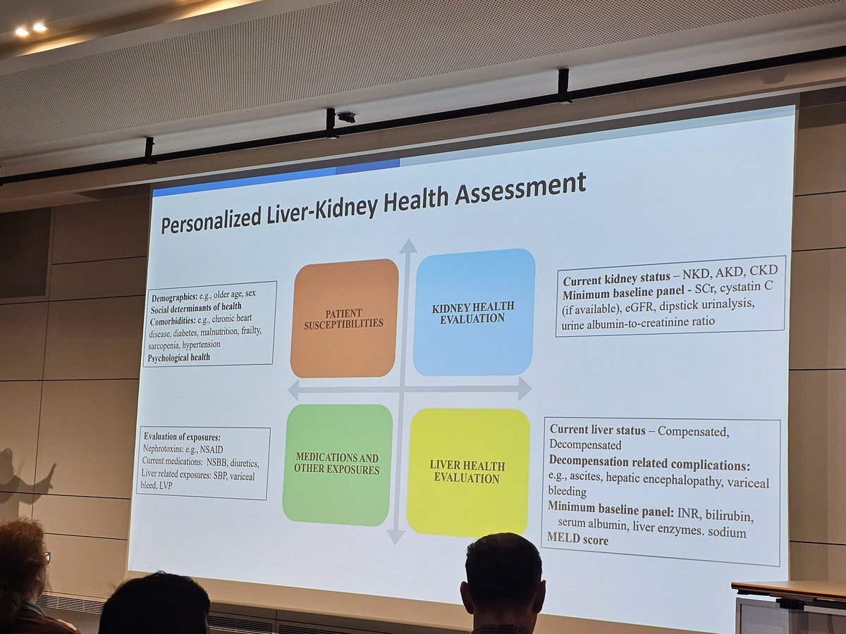 JenZ of BioPorto (NGAL) tweet media