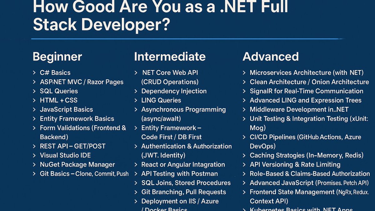 Tech Master tweet media