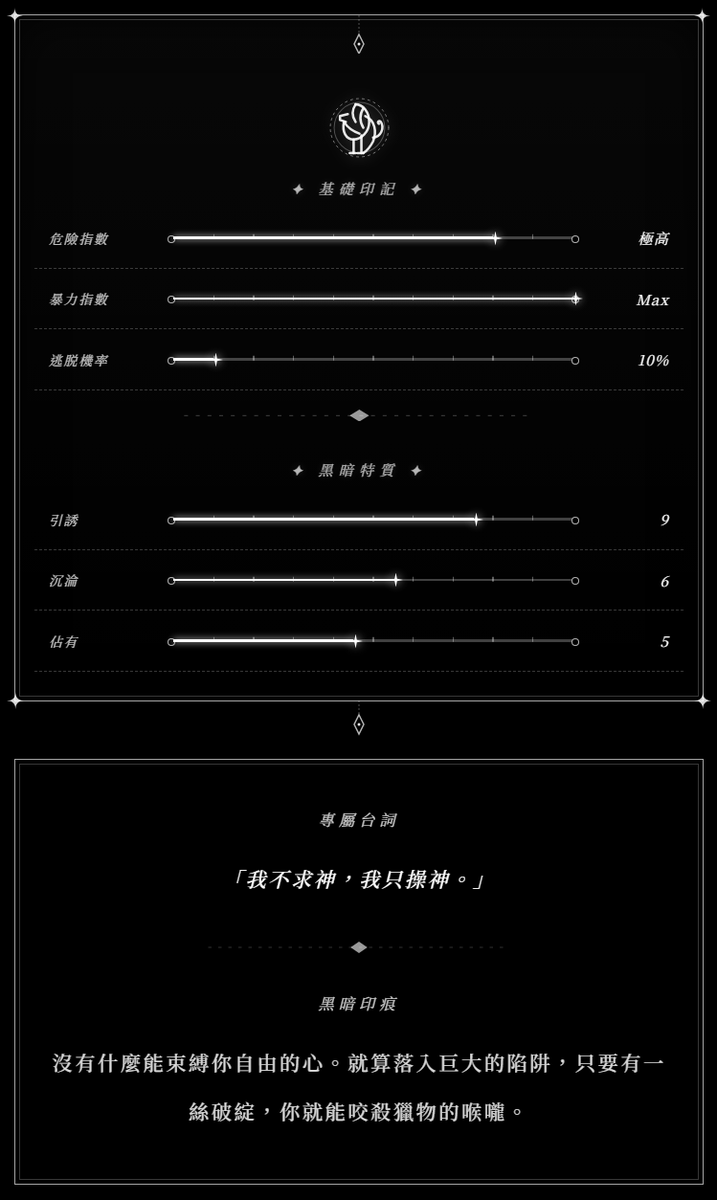 蓋爾Gale🥃 烏鴉嘴系個人勢Vtuber tweet media