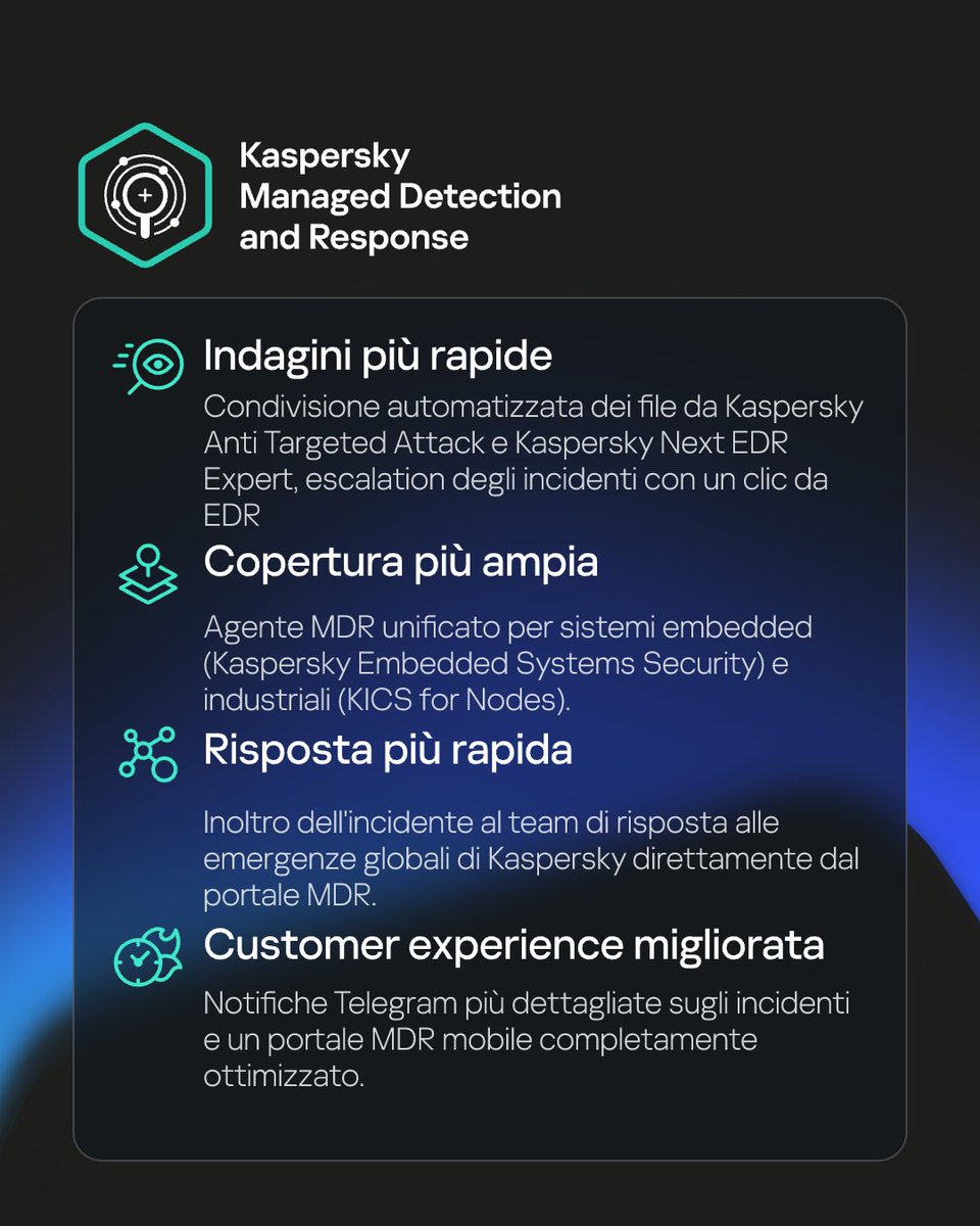 Kaspersky Italia tweet media