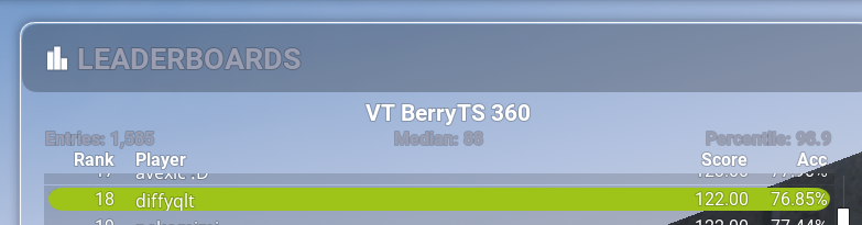 diffyqlt tweet media