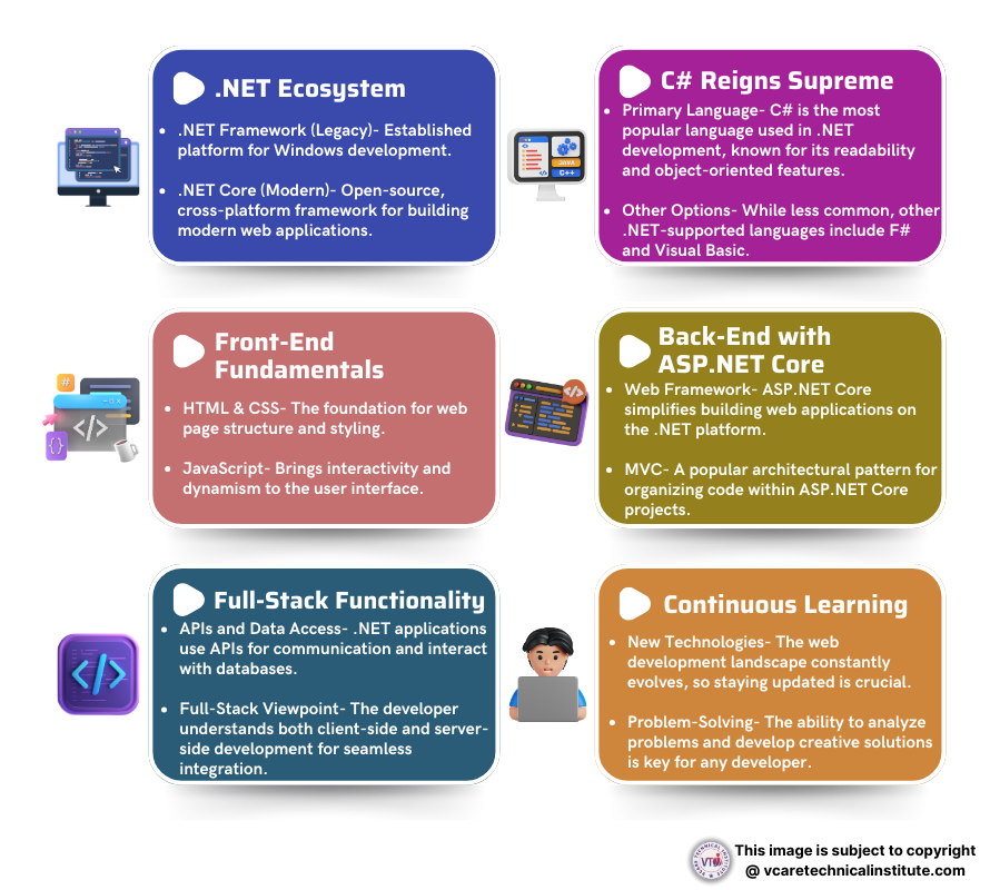 Tech Master tweet media