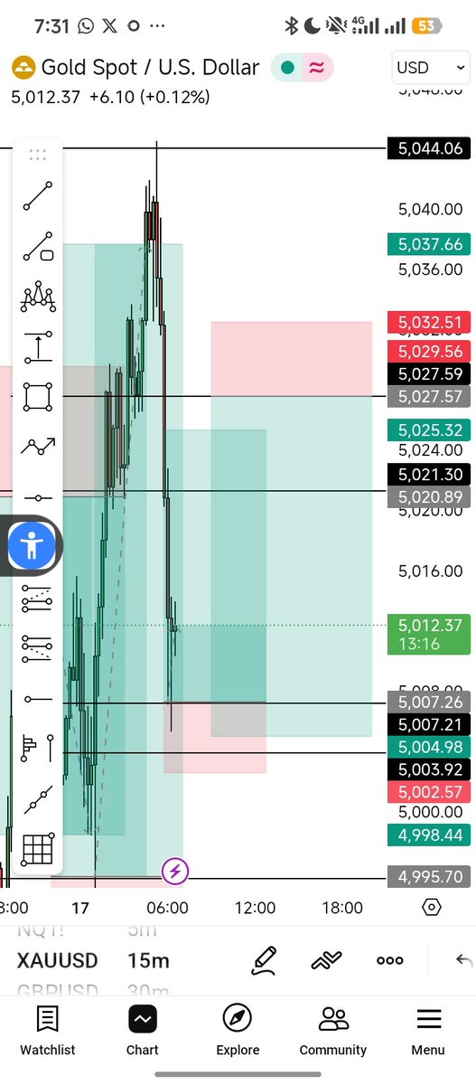 Ko-Motion📊 tweet media