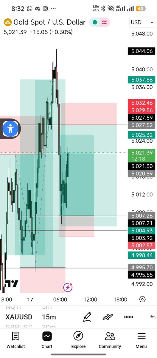 Ko-Motion📊 tweet media