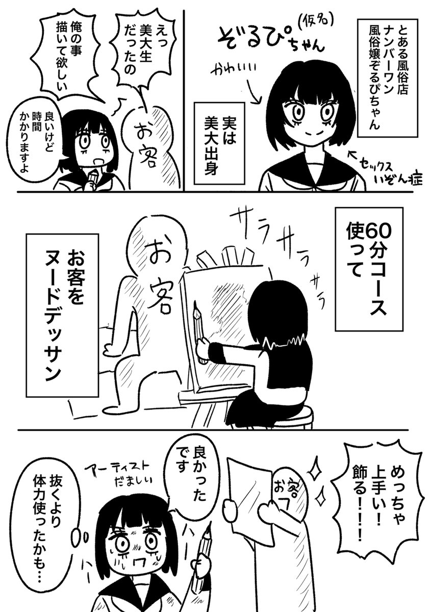 風俗嬢と6年半住んでた時の話43
【ヌードデッサンの時間】