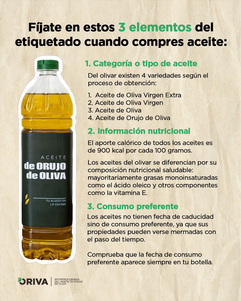 AceiteOrujo's tweet photo. El aceite que eliges influye mucho más de lo que imaginas en tus platos… y también en cómo cocinas cada día.
Antes de decidirte, ten en cuenta:
👉El origen y tipo de aceite.
👉Su composición y aportes nutricionales.
👉El periodo en el que mantiene todas sus propiedades. https://t.co/qOM25kJq0O