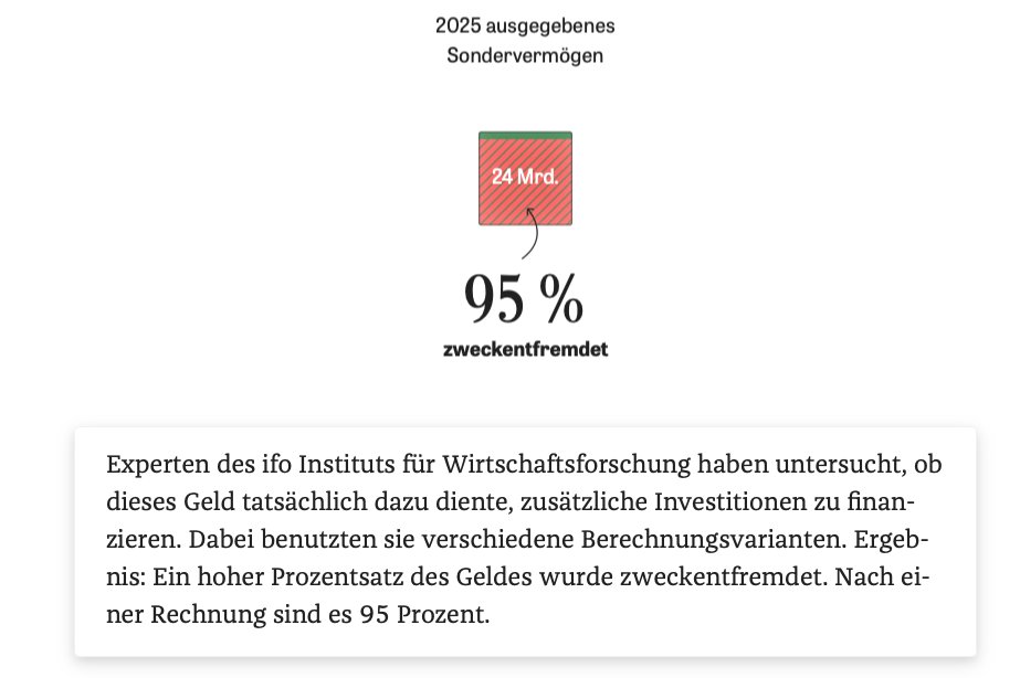Karsten Rose 🇪🇺🇺🇦🇪🇺 tweet media