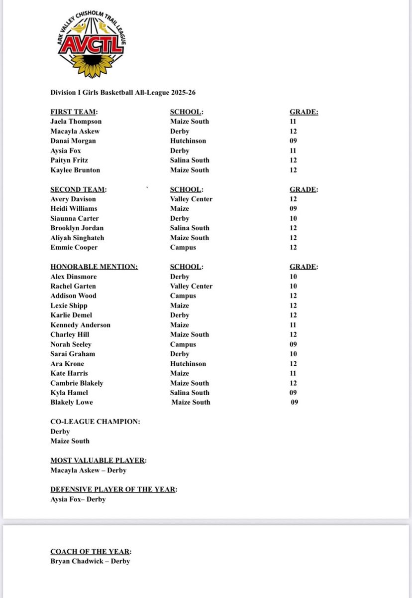 Maize South Mavs GBB tweet media