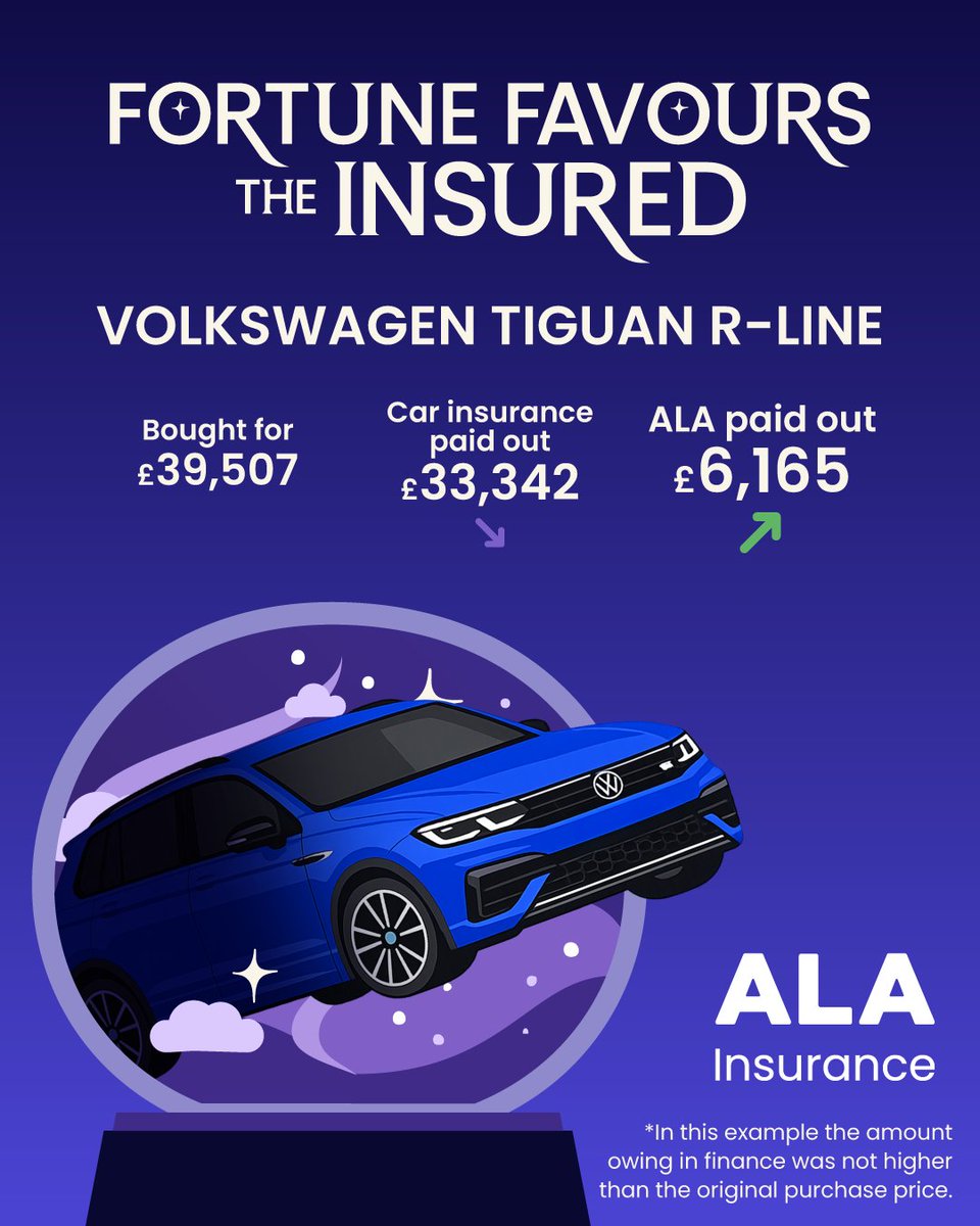 ALA Insurance tweet media