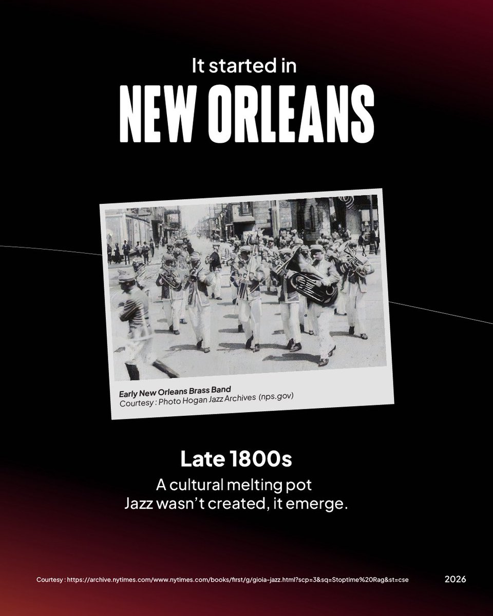 Java Jazz Festival tweet media