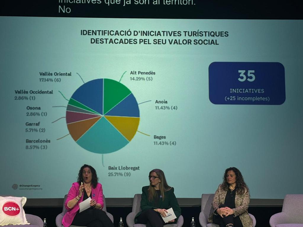 TurismeVallès tweet media