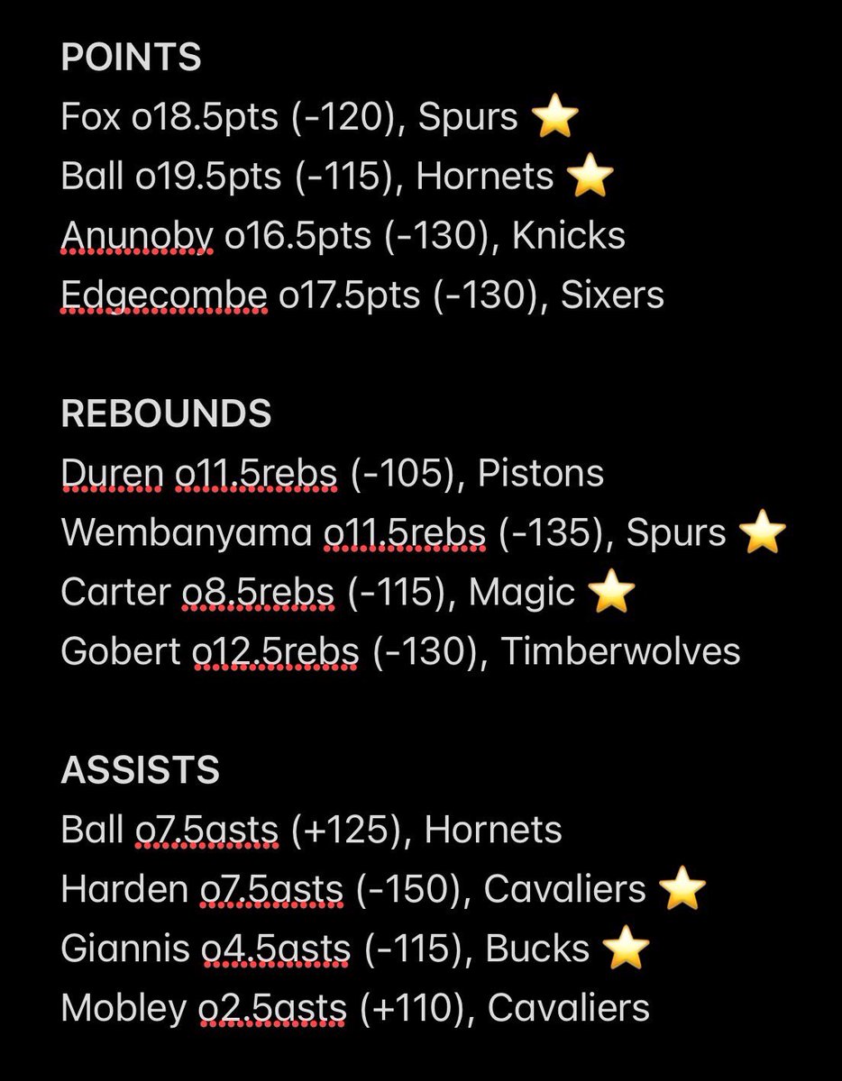 Splash Bets 💦💰 tweet media